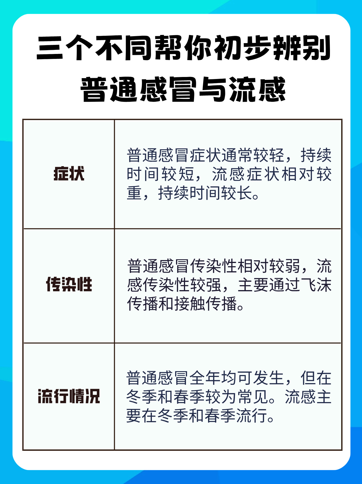 检丝琪 第2页