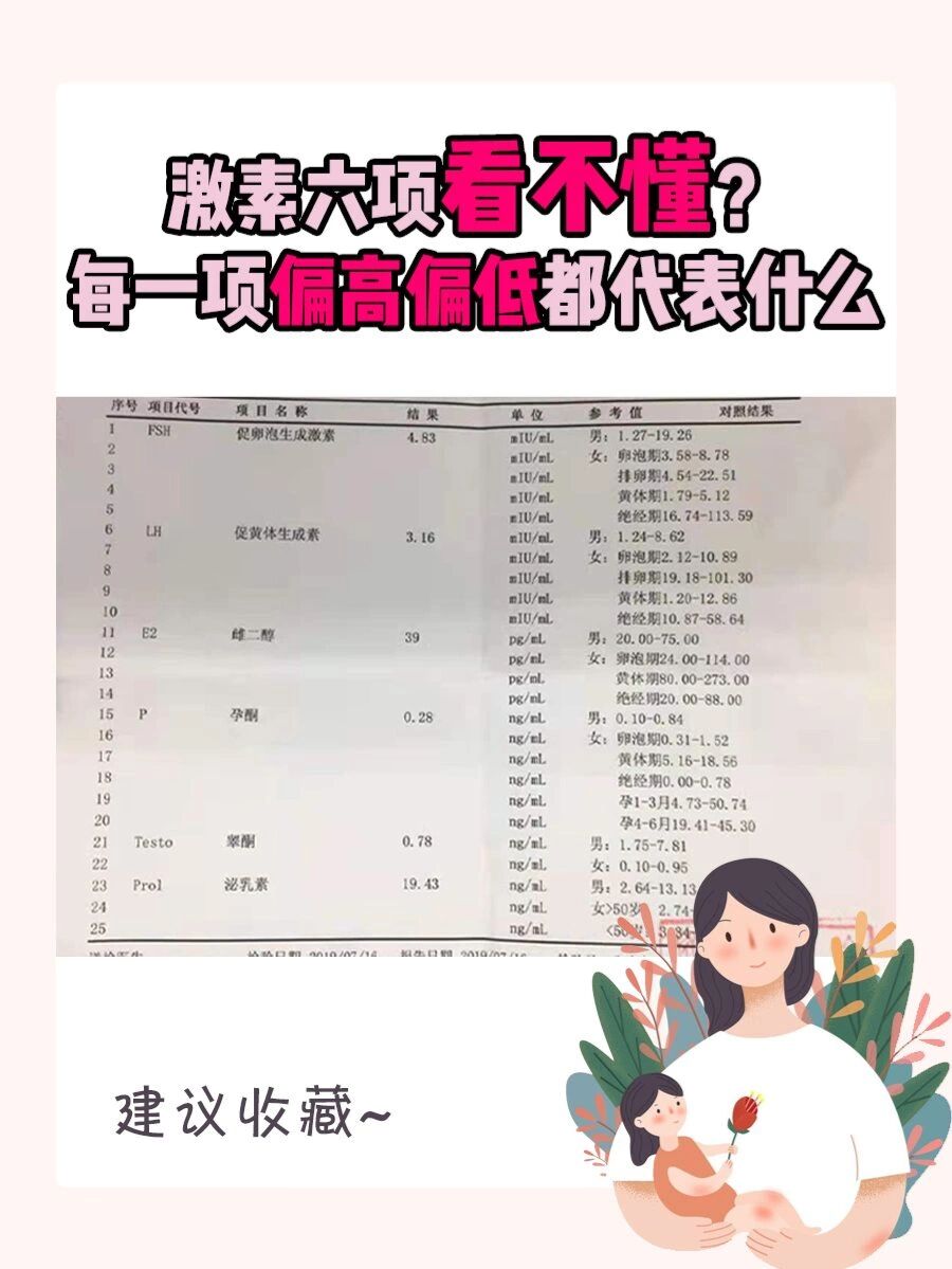 促黄体生成素偏高是什么导致的