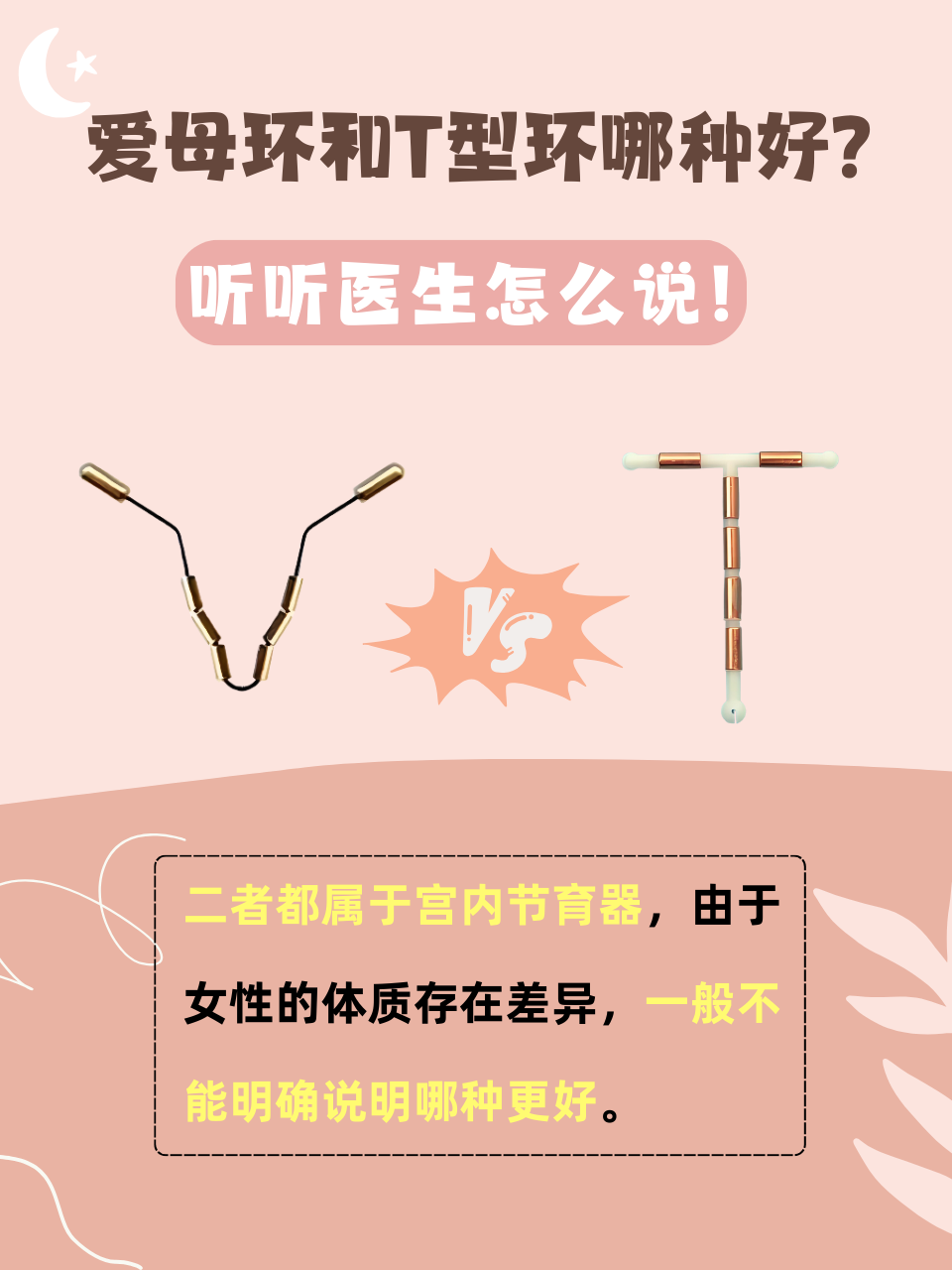 什么节育环好