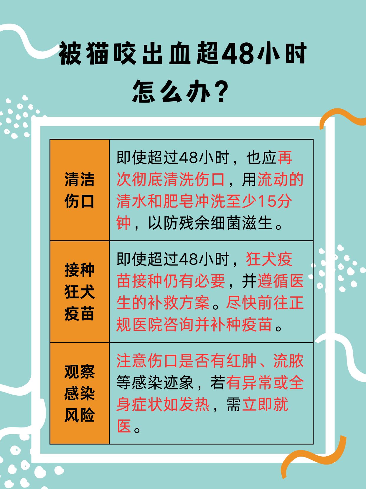 2025年10月 第3062页