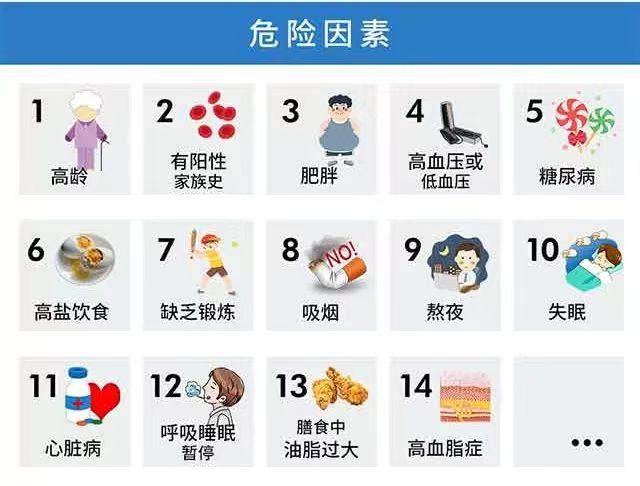 脑出血最常见的病因有哪些