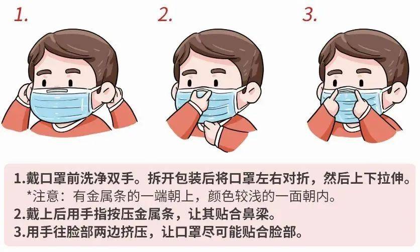 一次性口罩怎么戴