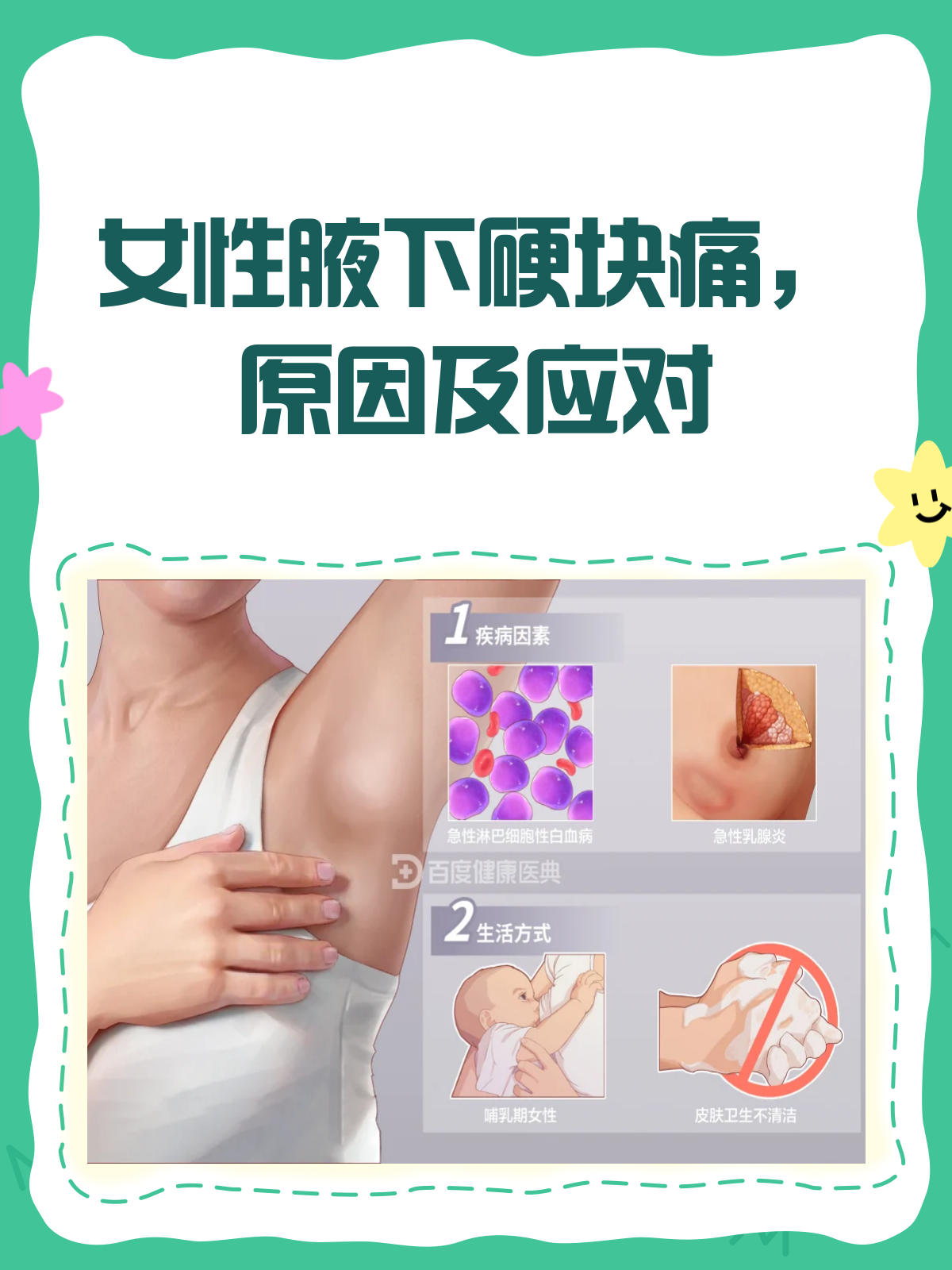 腋下疼痛,怎么回事?