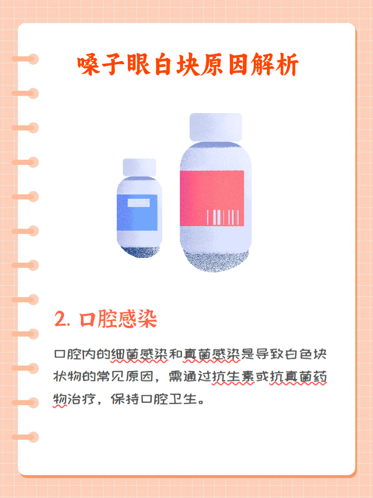 喉咙有白色颗粒很臭怎么办