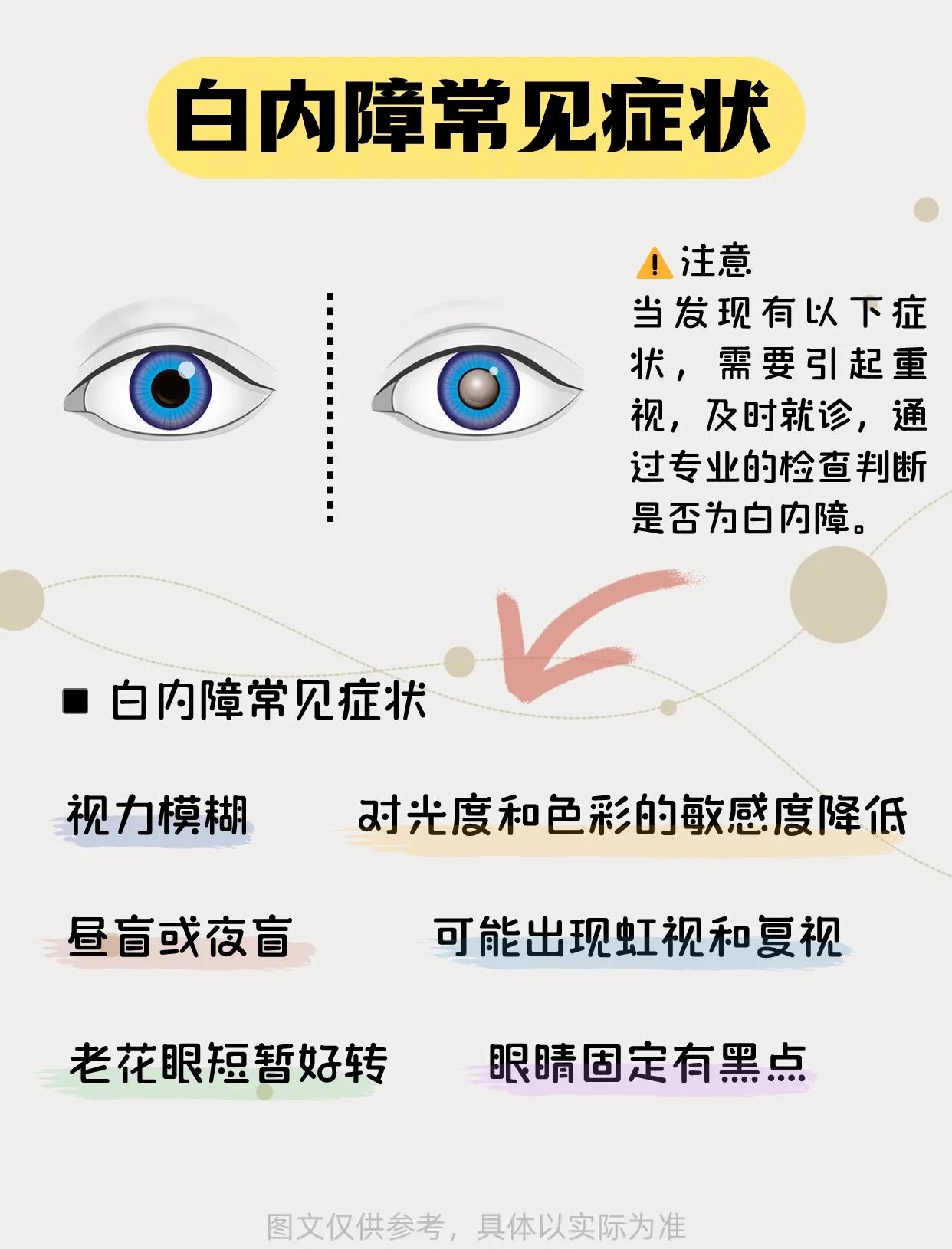 老人白内障怎么治疗