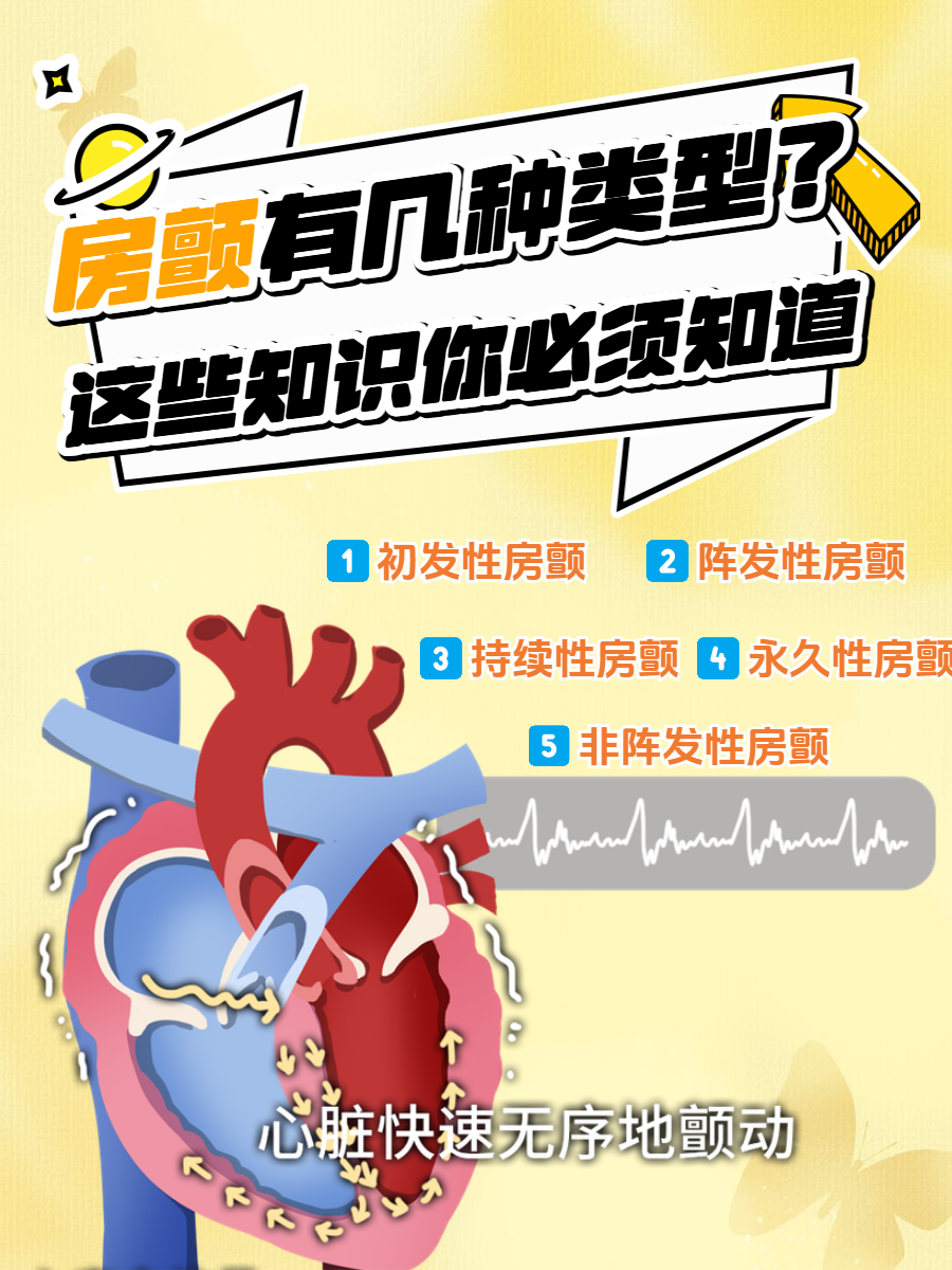 房颤有几种治疗方法