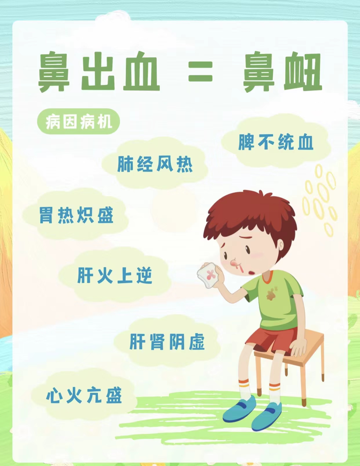鼻子老出血怎么回事