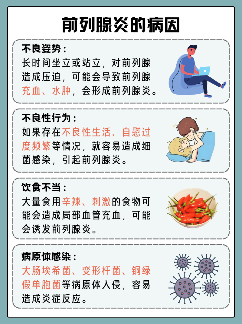 慢性细菌性前列腺炎能彻底治愈吗