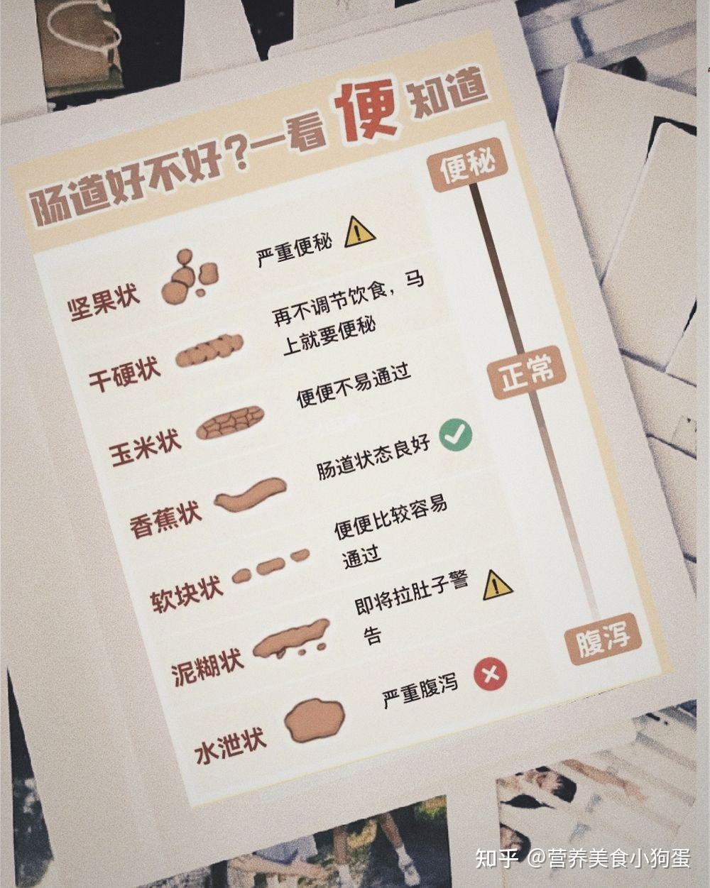 上厕所便秘拉不出来怎么办