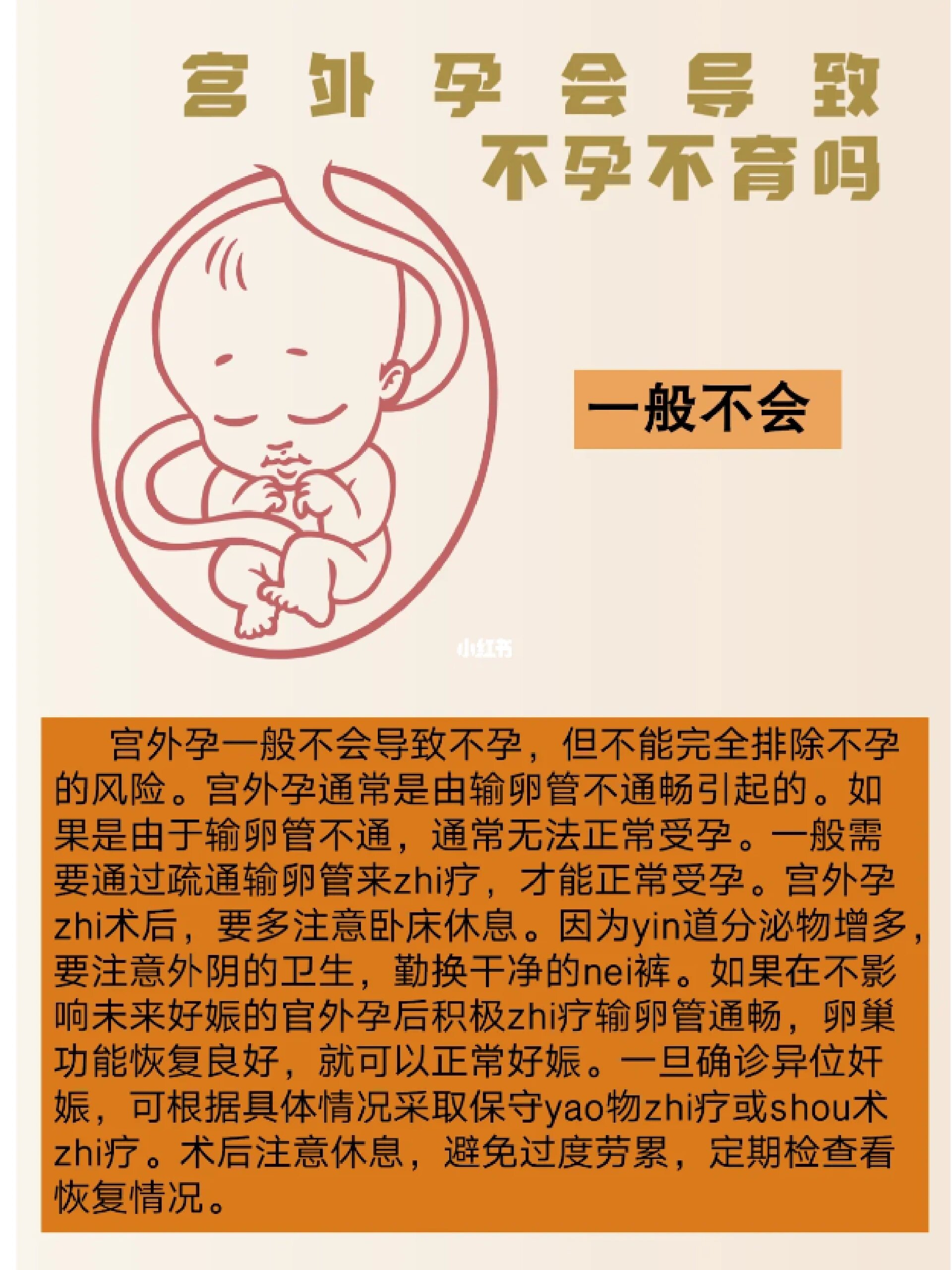 人为什么会怀宫外孕