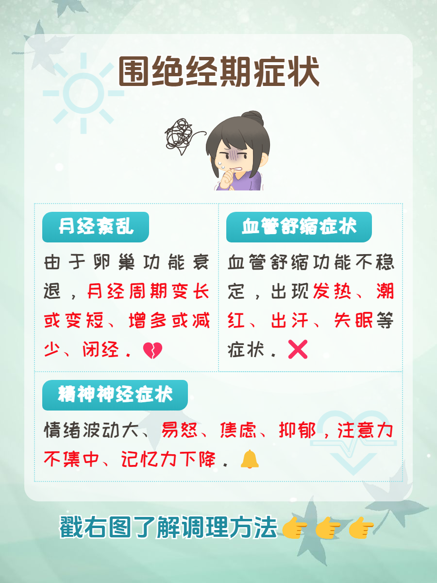 更年期有哪些症状?