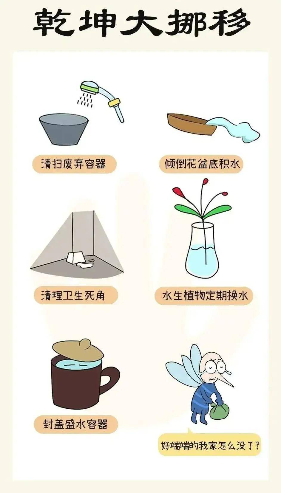 登革热可以治愈吗?