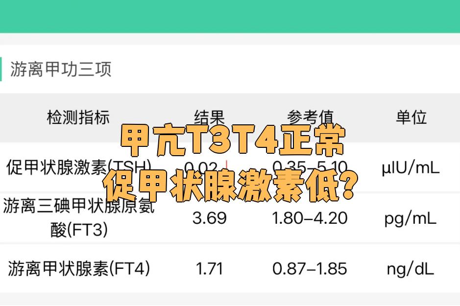 tsh低T3T4正常是怎么回事?