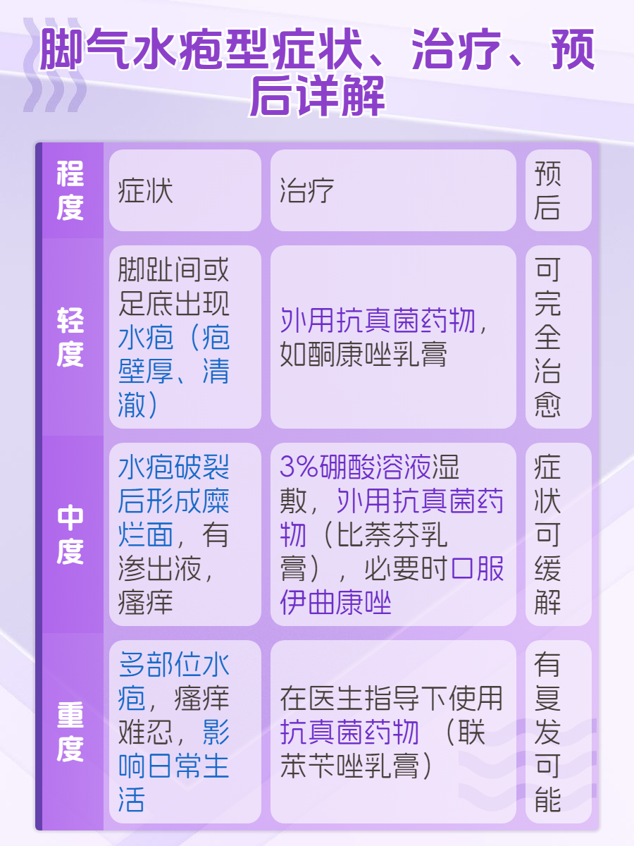 少囡囡 第2页