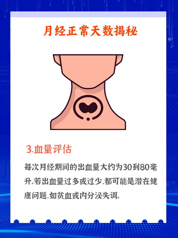 月经提前7天正常吗?