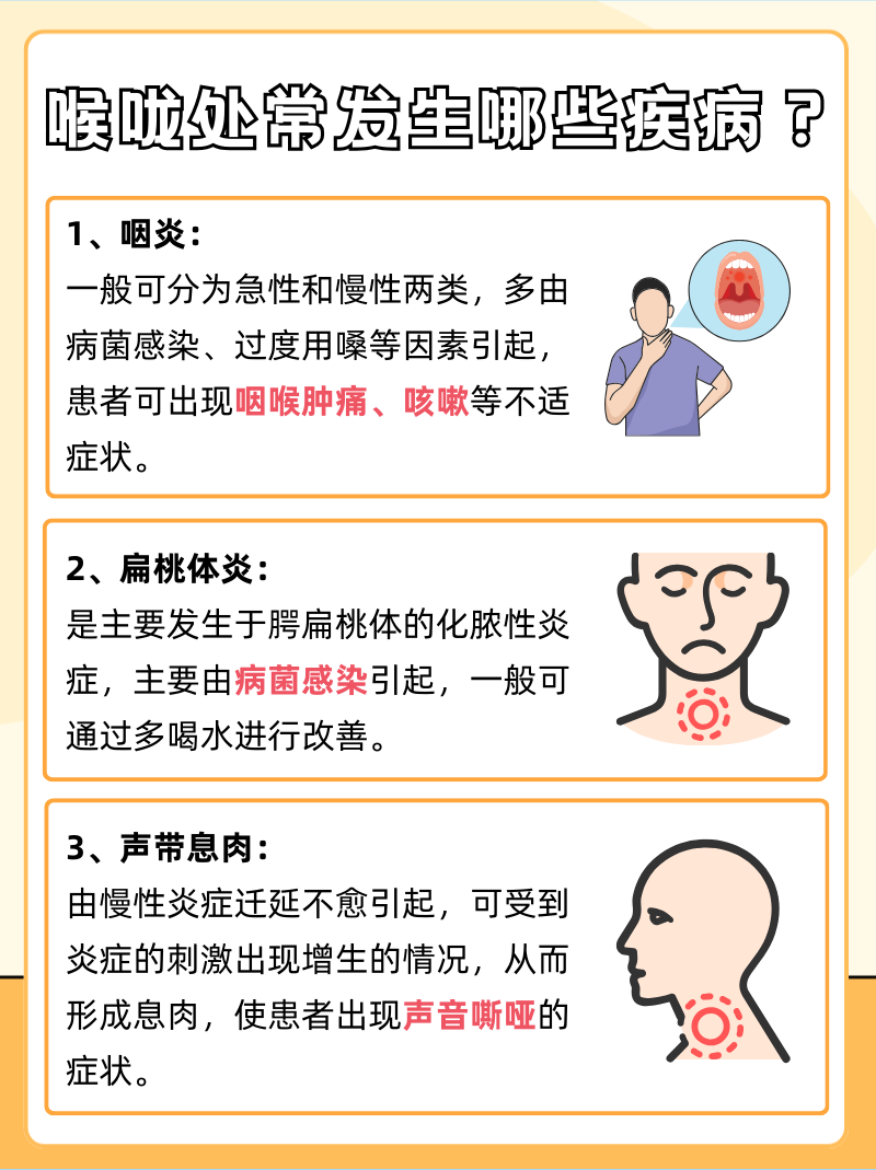 嗓子里感觉有东西堵着