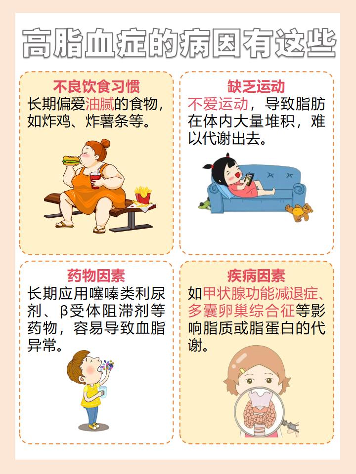 高密度脂蛋白偏低是什么原因