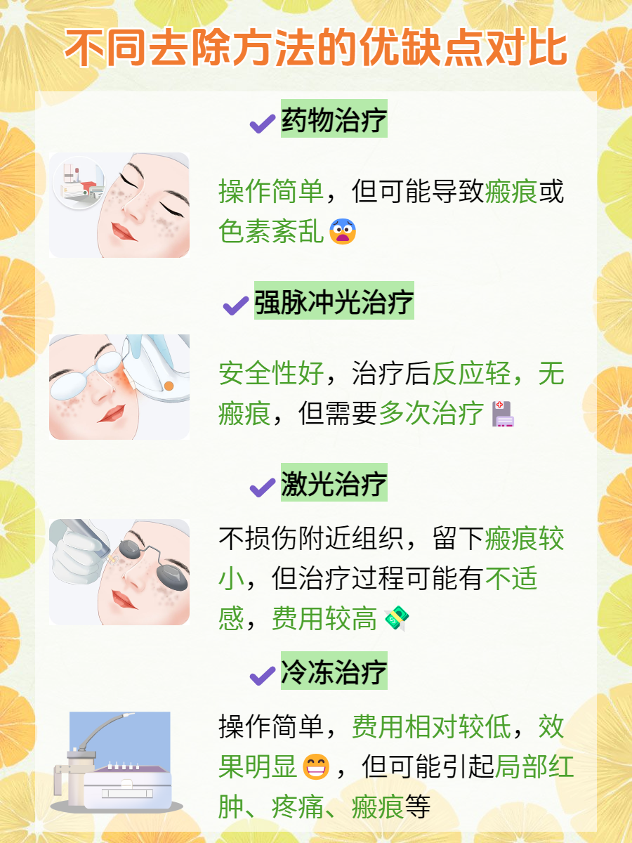 滕月朗 第2页