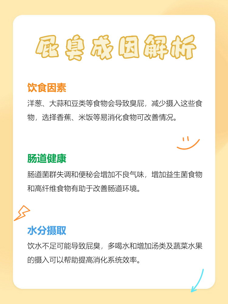 孕妇放屁多还很臭是什么原因