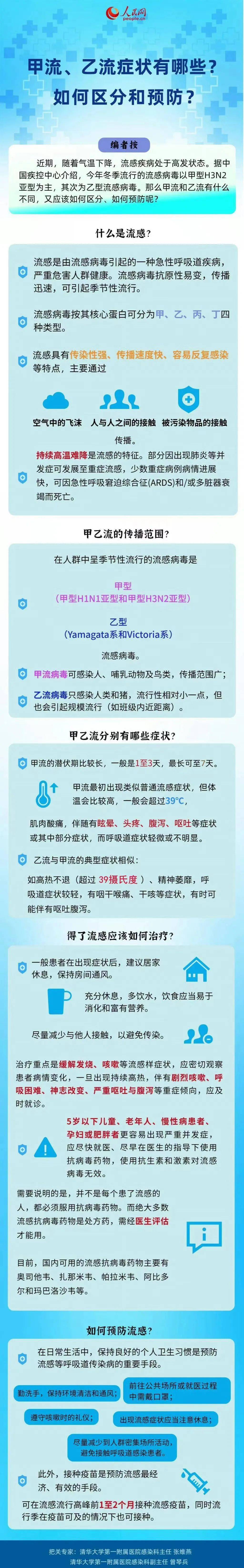 乙脑疫苗不良反应发烧