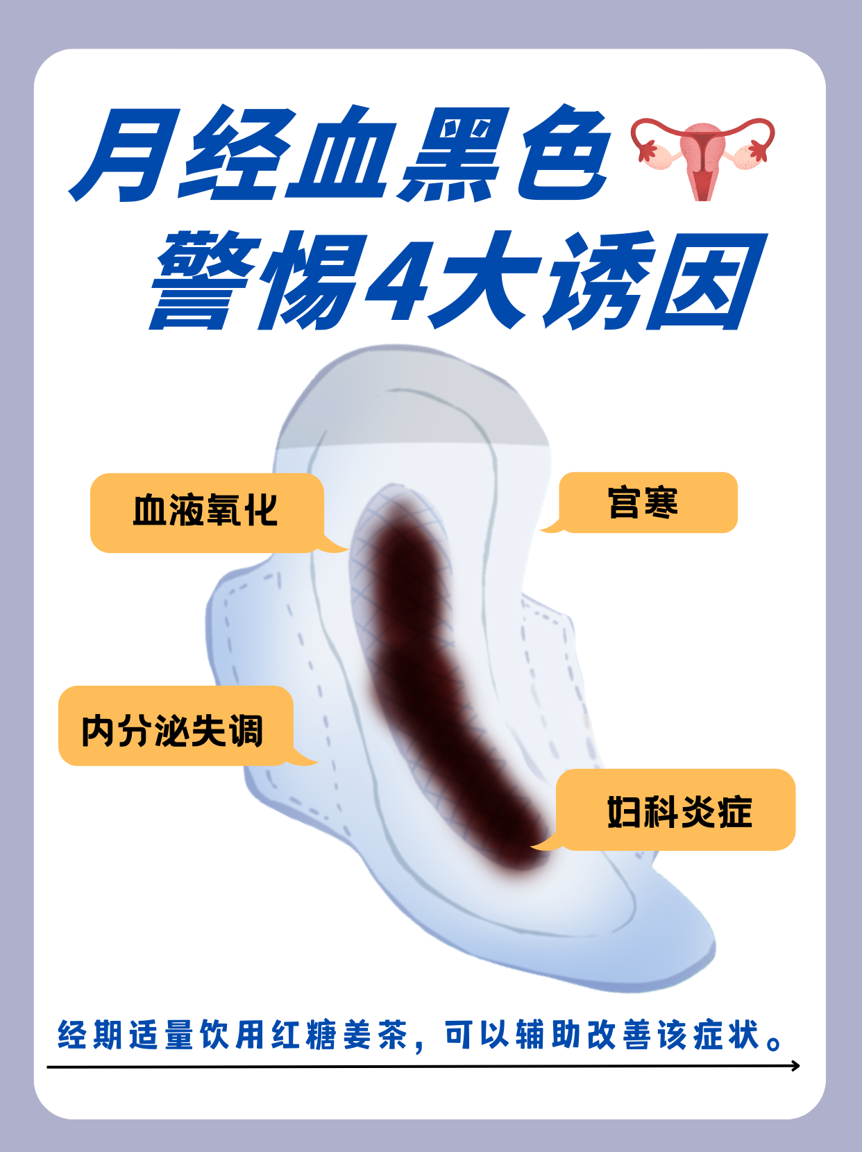 月经不正常是什么原因引起的
