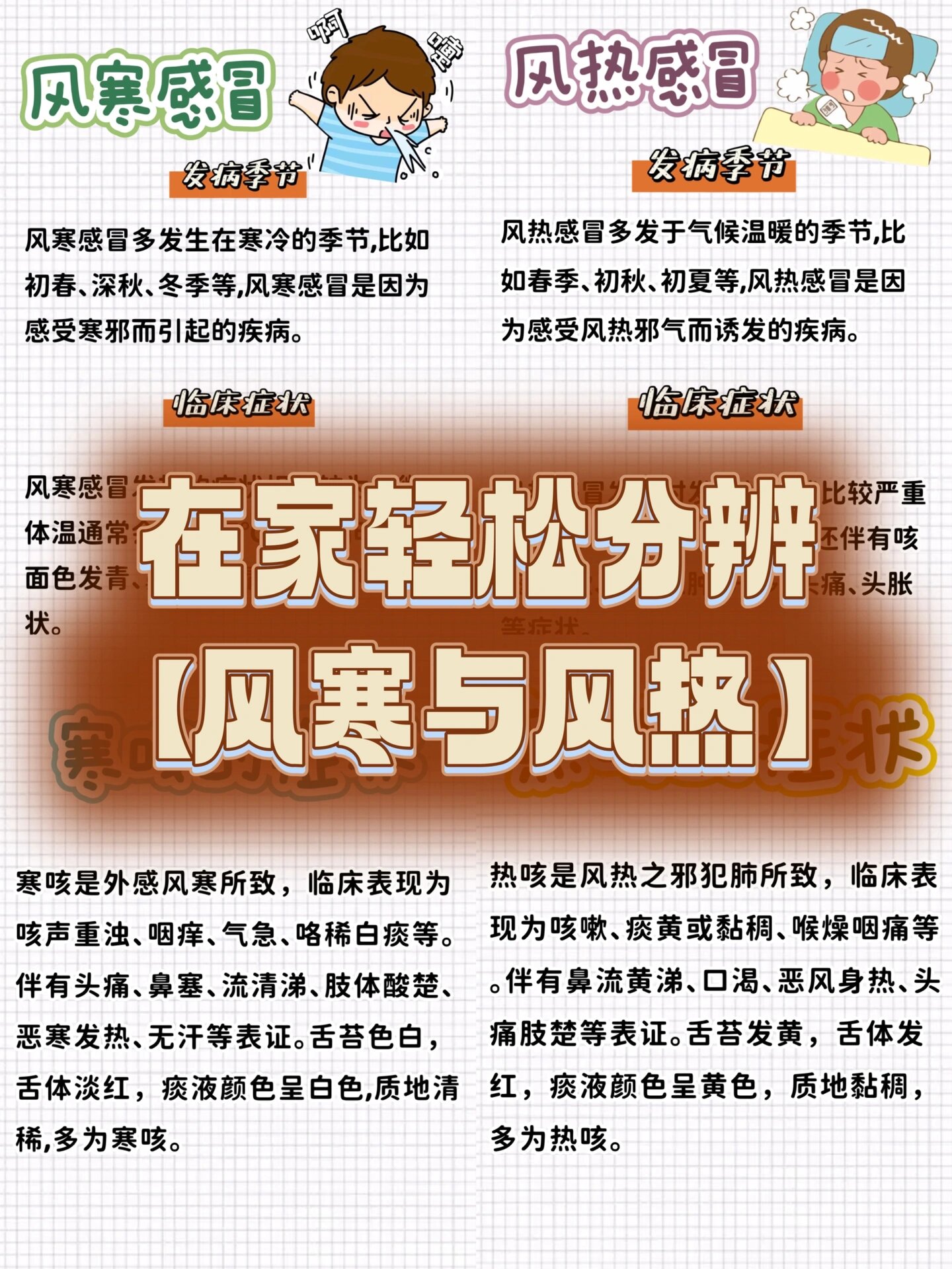 夏天感冒是风热感冒吗