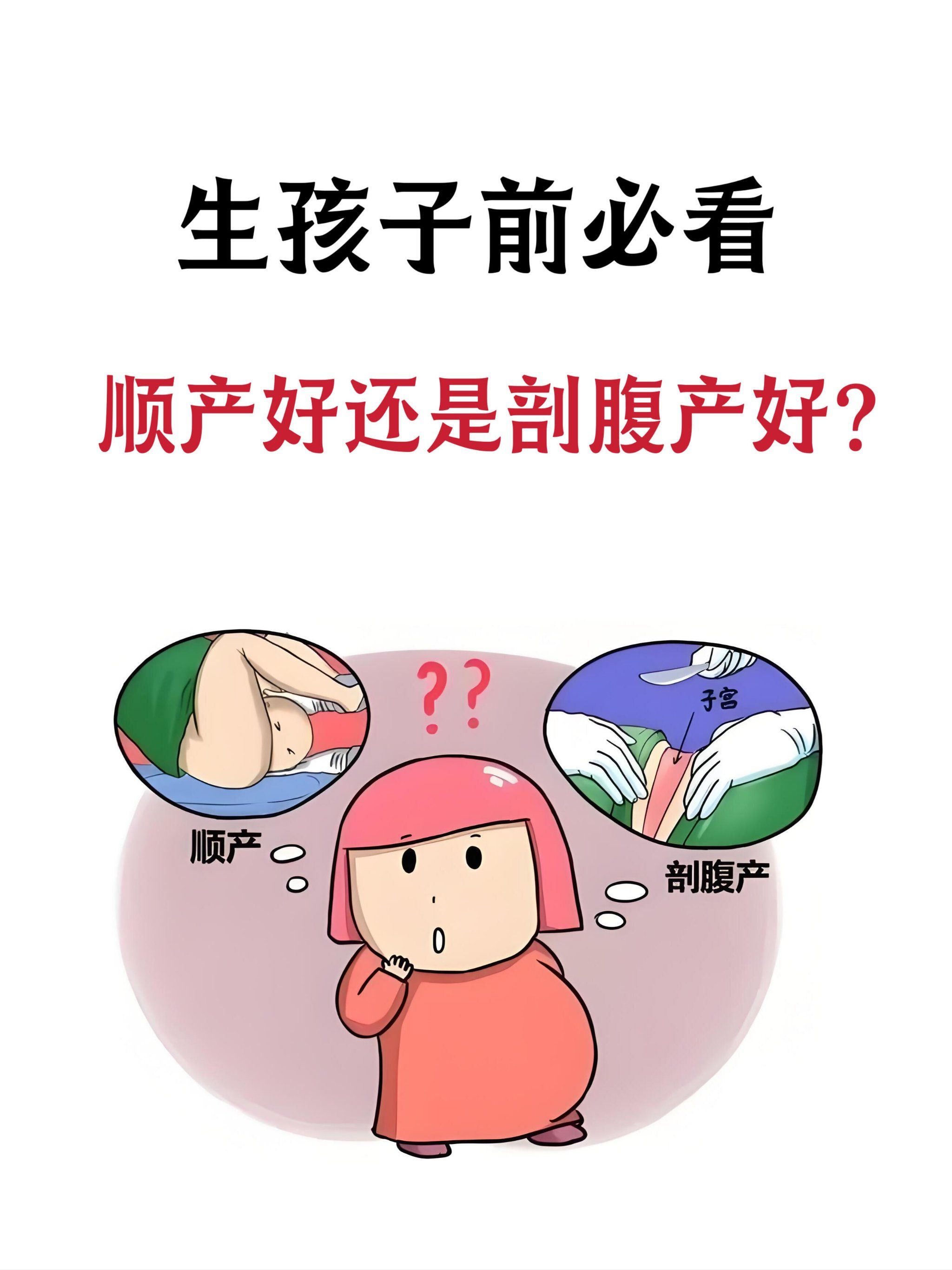 怎么生孩子?