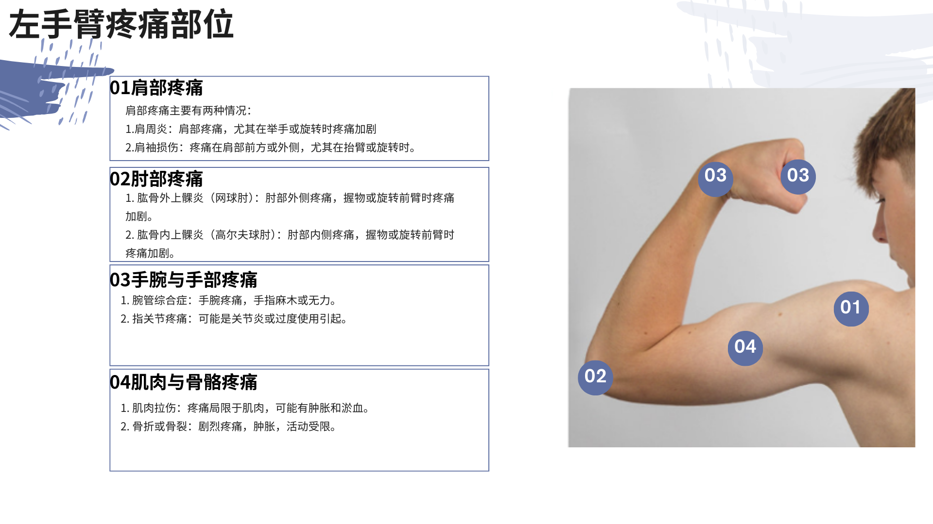 手臂关节痛是什么原因造成的?