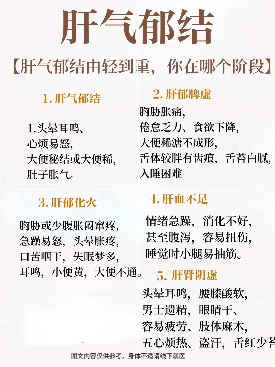 肝肾阴虚的症状