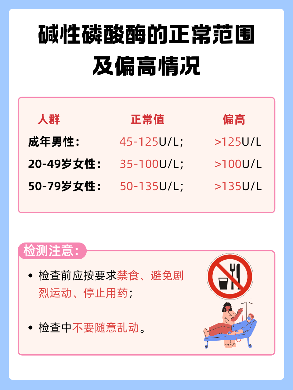 碱性磷酸酶偏高是什么情况