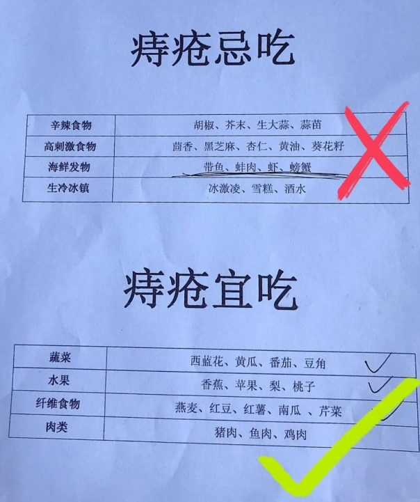 痔疮流血不止怎么办