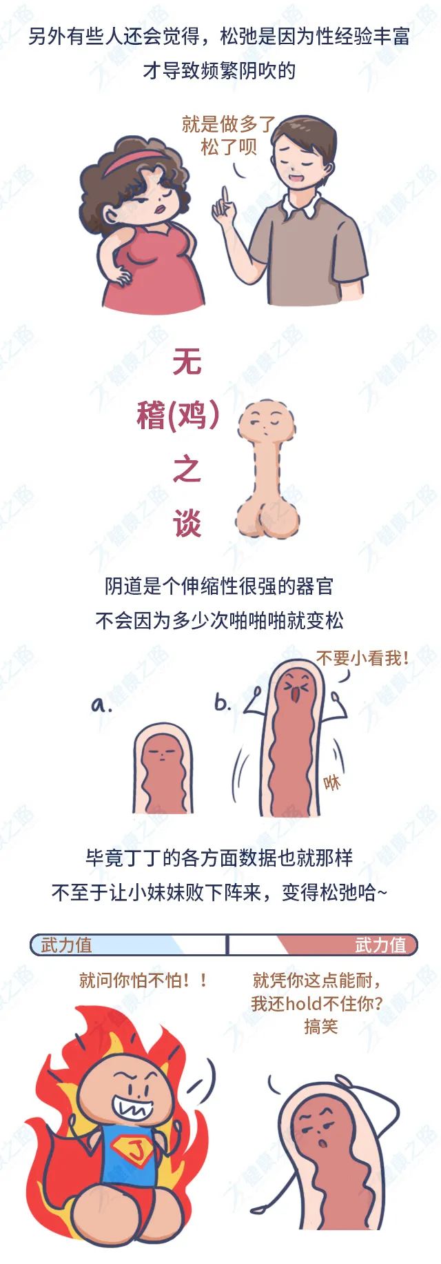 什么是阴吹