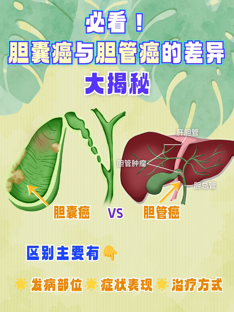 胆管癌晚期最后怎么死