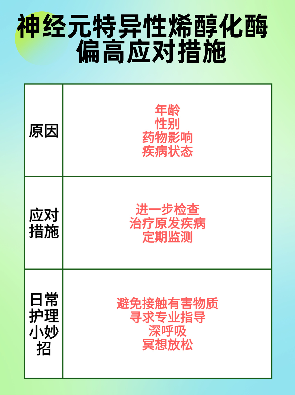 革颜 第2页