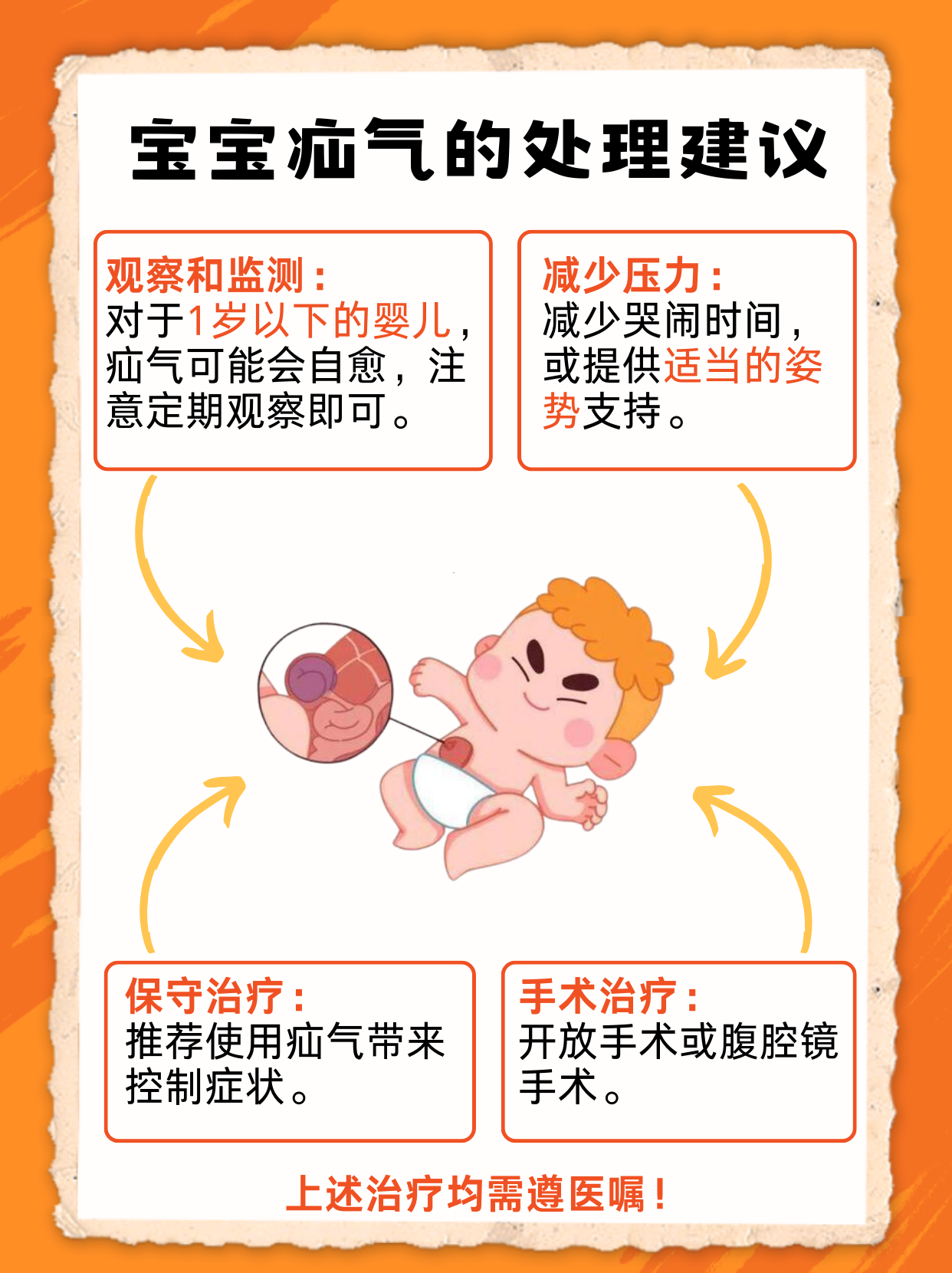 睾丸上带有疝气会有什么影响