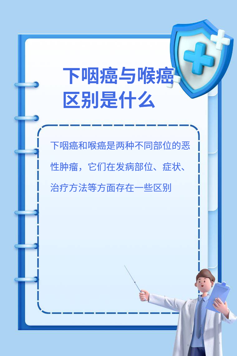 什么是下咽癌?