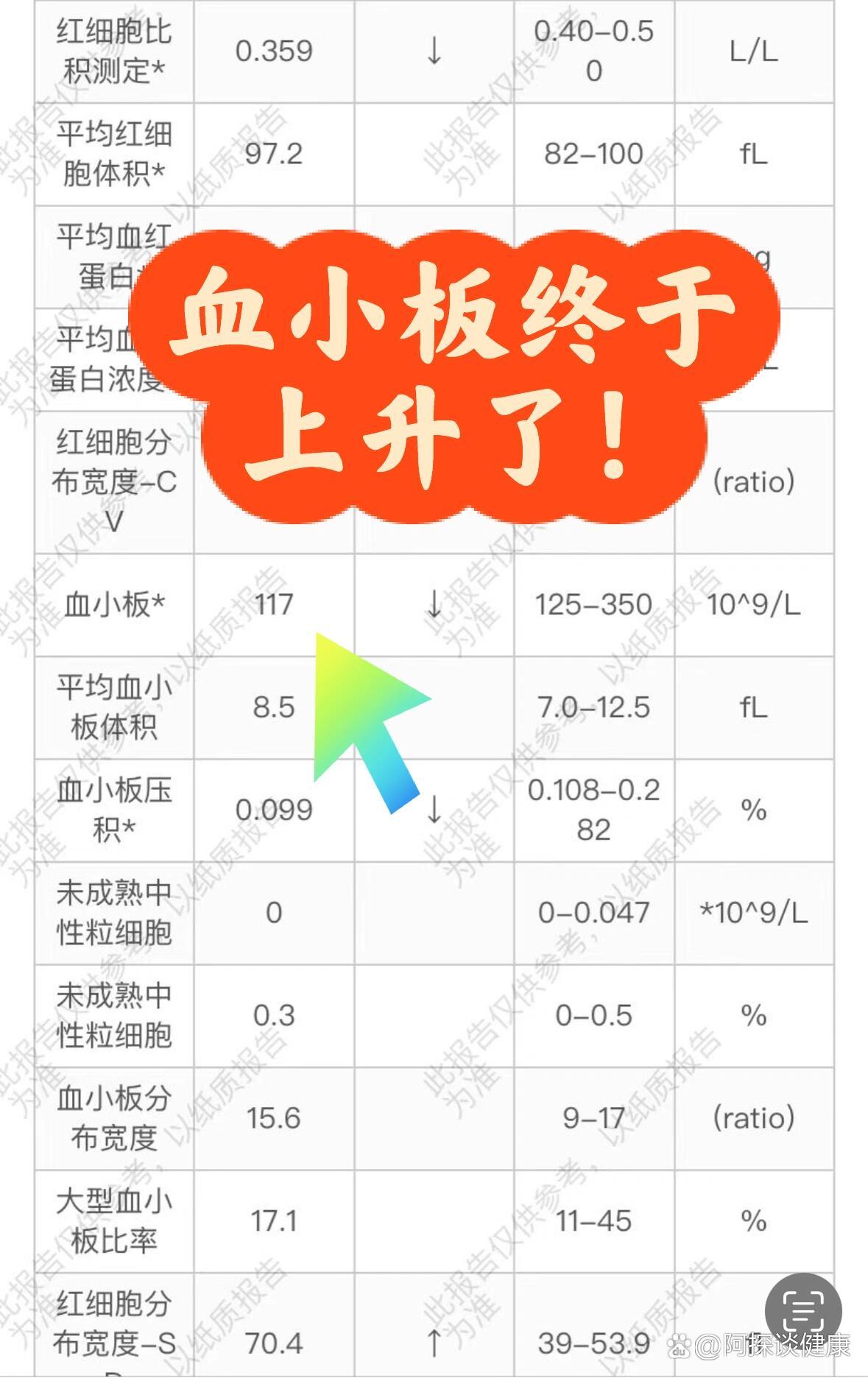 血小板正常值是多少