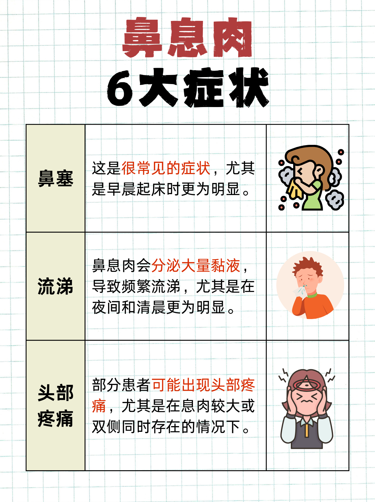 鼻子里面疼,是怎么回事