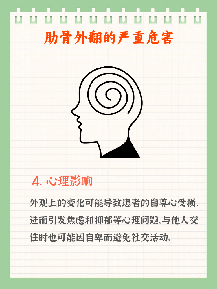 婴儿肋骨外翻的原因有哪些
