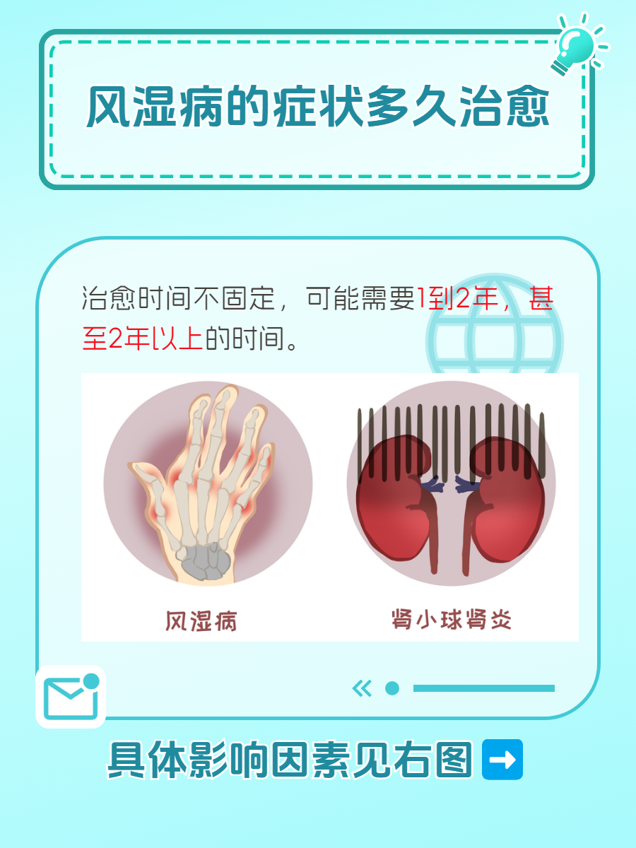 风湿热的症状都有什么?