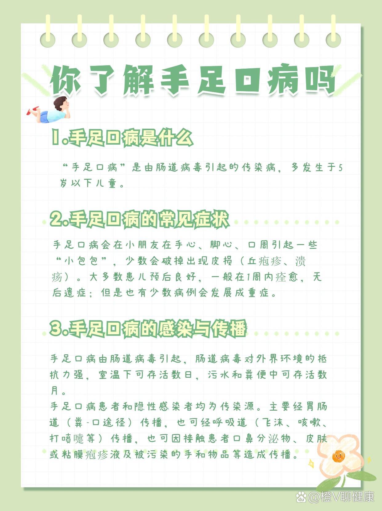 董菊 第2页