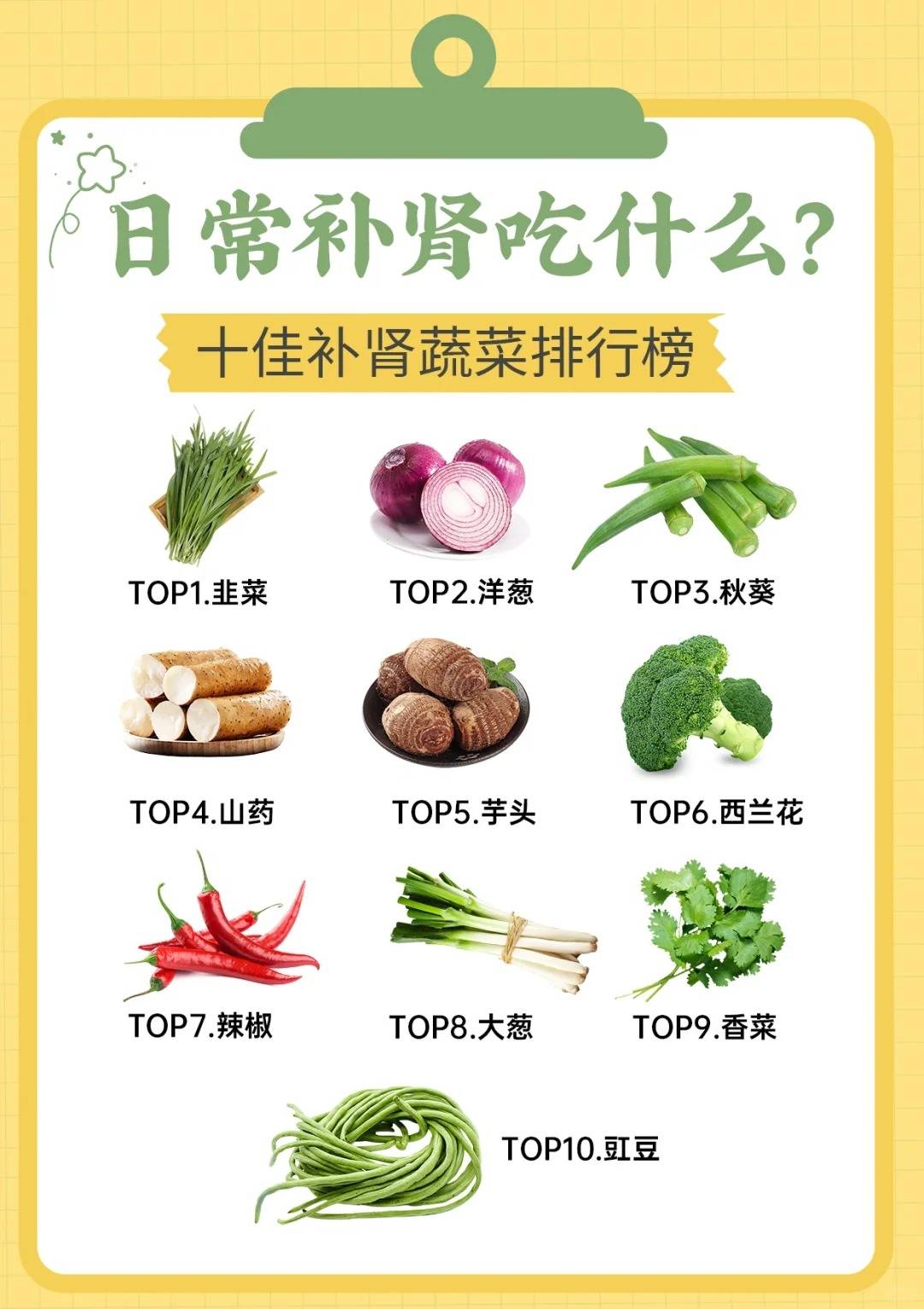 业咸英 第2页