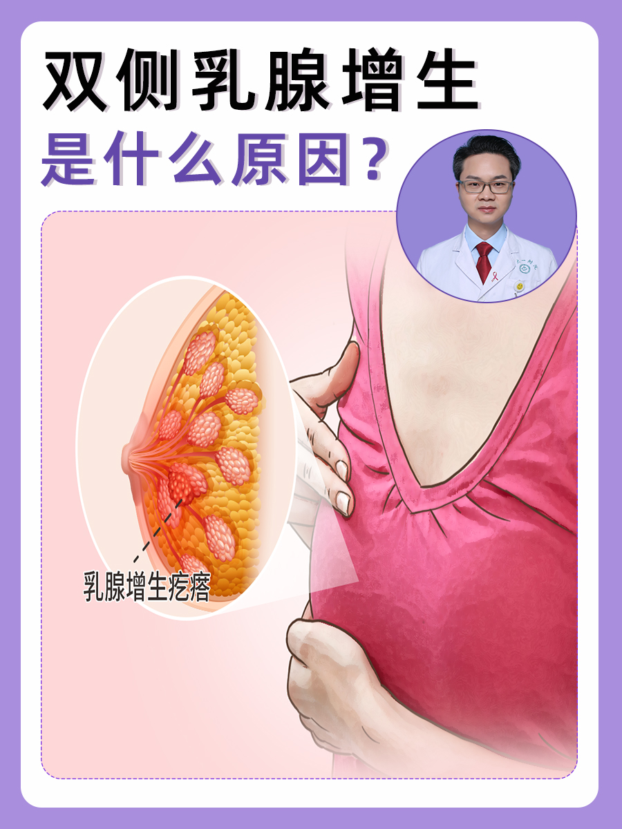 乳腺增生挂什么科?