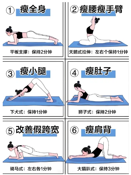快走可以瘦大腿吗?