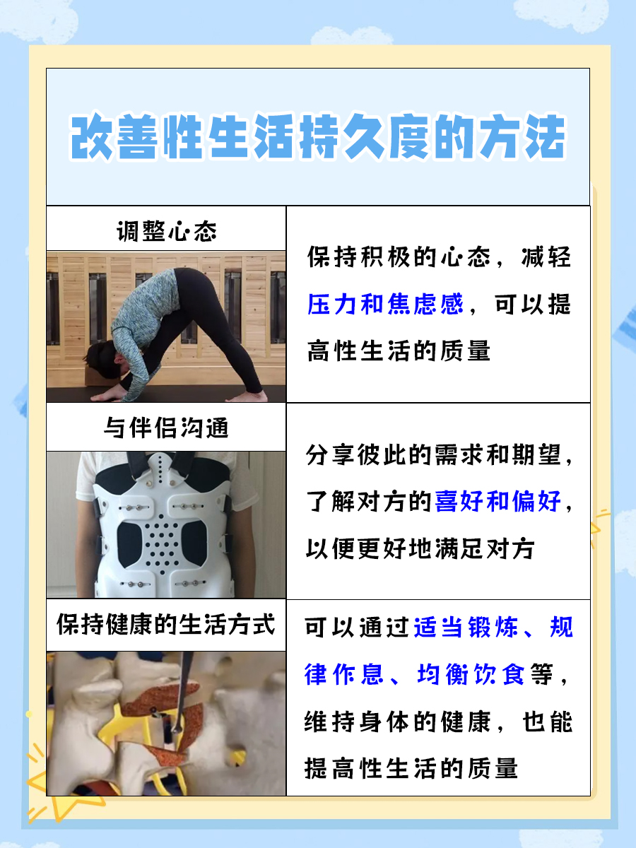 怎样才能提高性持久?