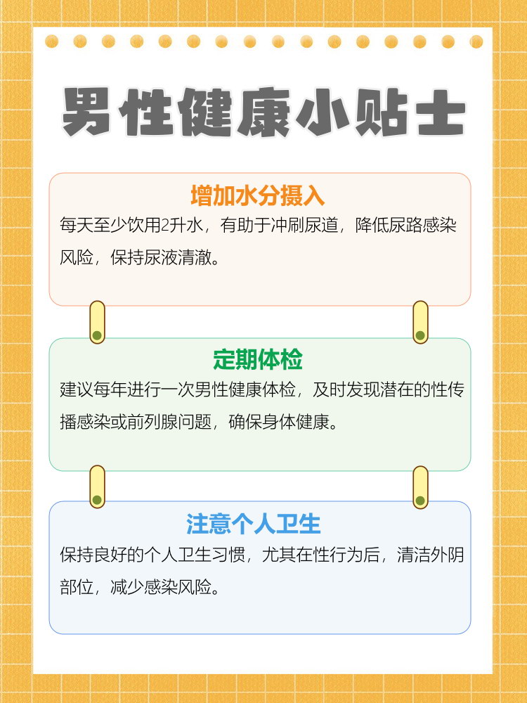 尿频尿痛是怎么回事?