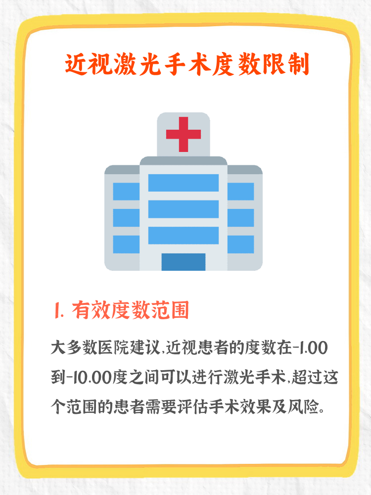 激光手术治疗近视好不好