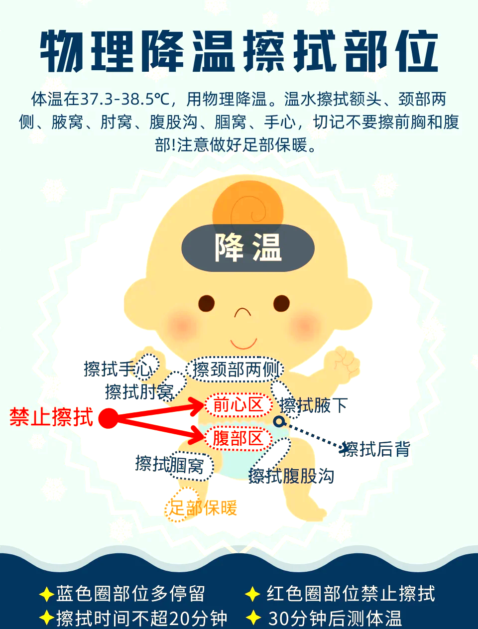 发烧38.5度如何物理降温