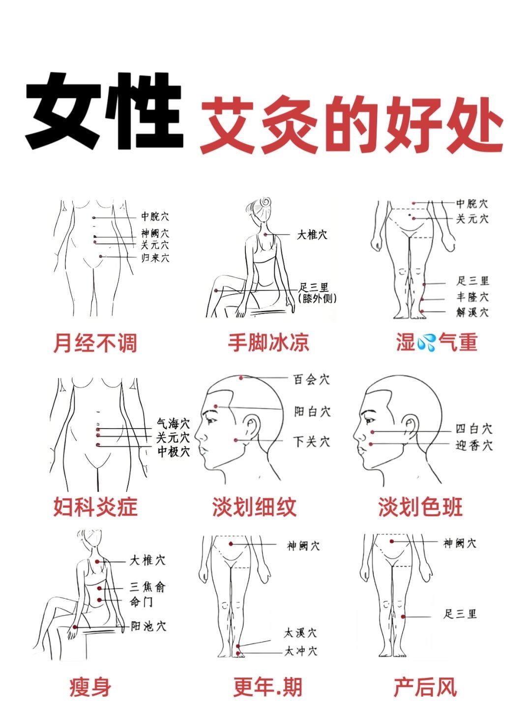 艾灸大椎排病反应有哪些