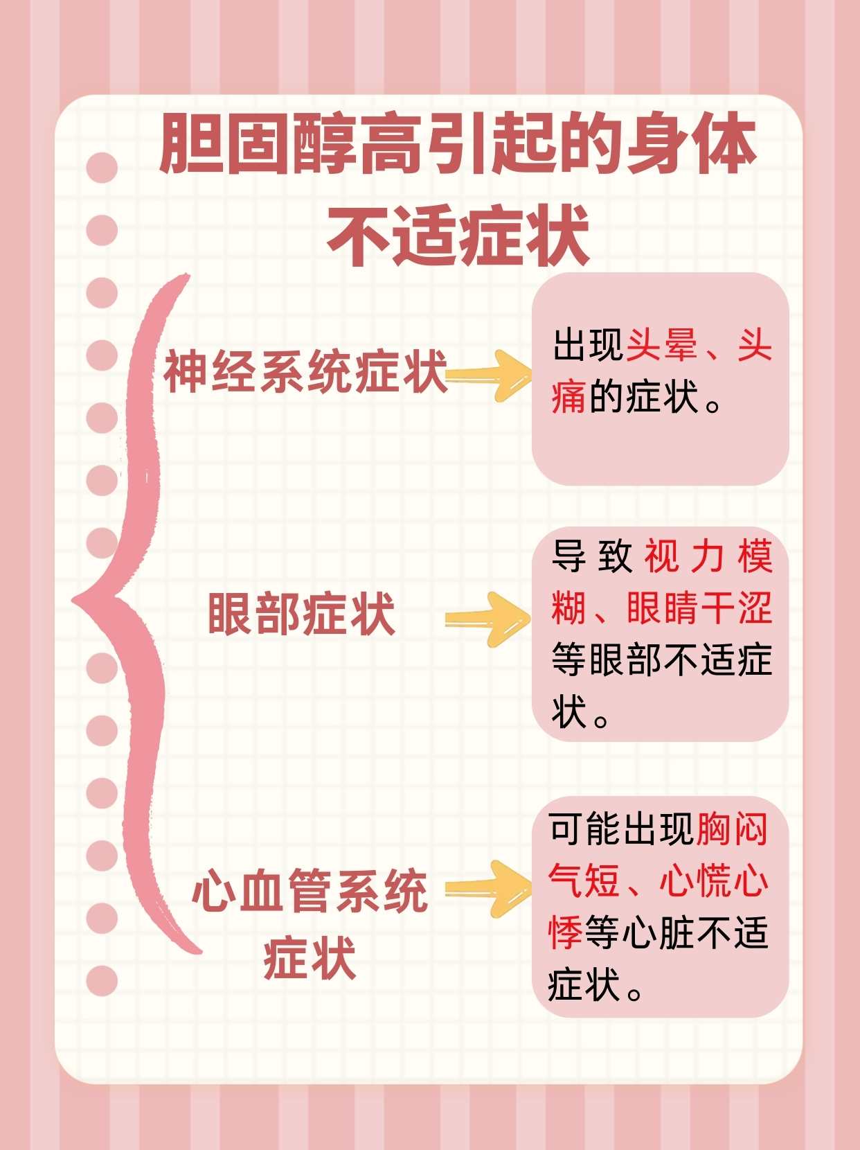 总胆固醇偏低是什么原因?